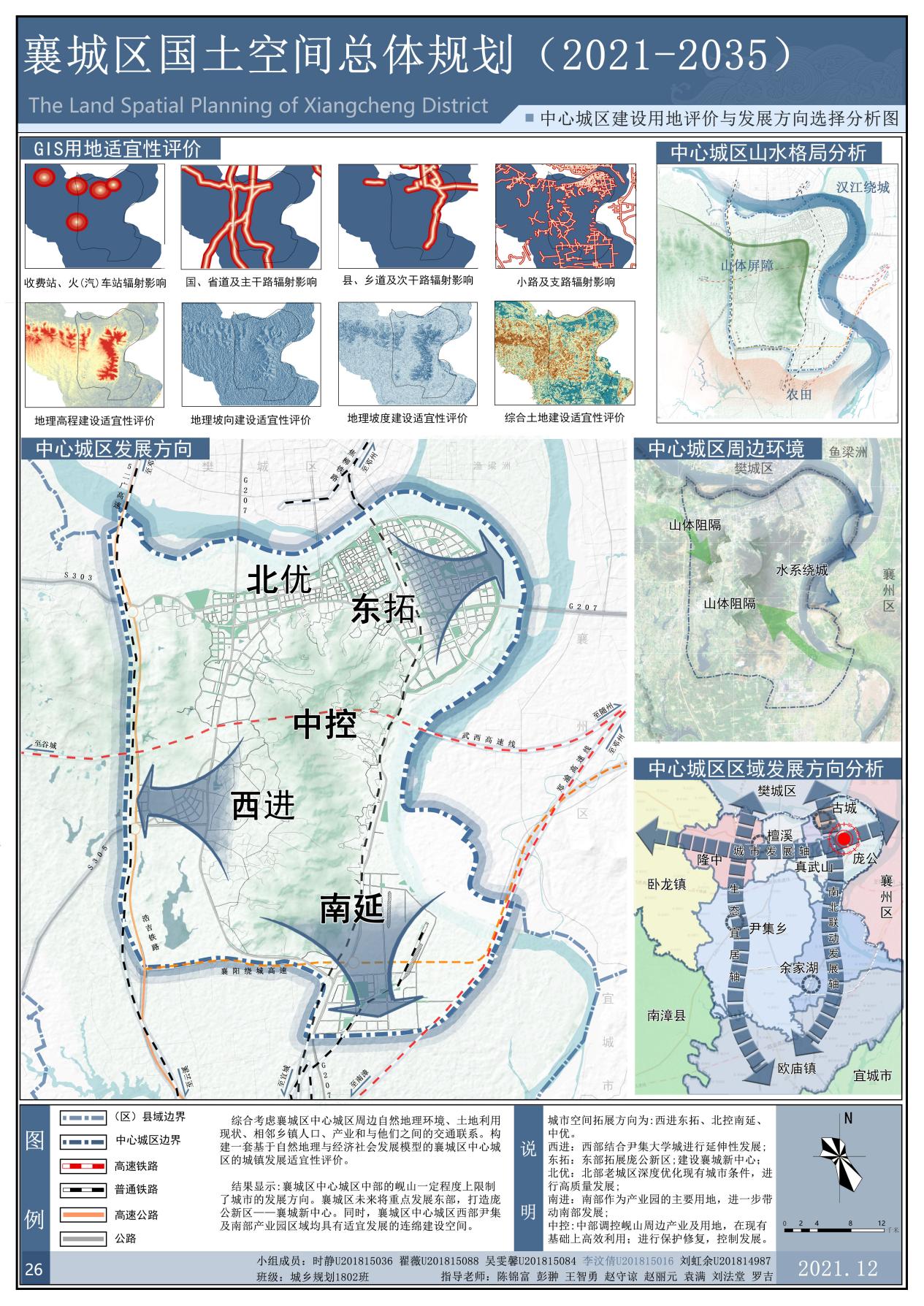 时静-中心城区建设用地评价与发展方向选择分析图