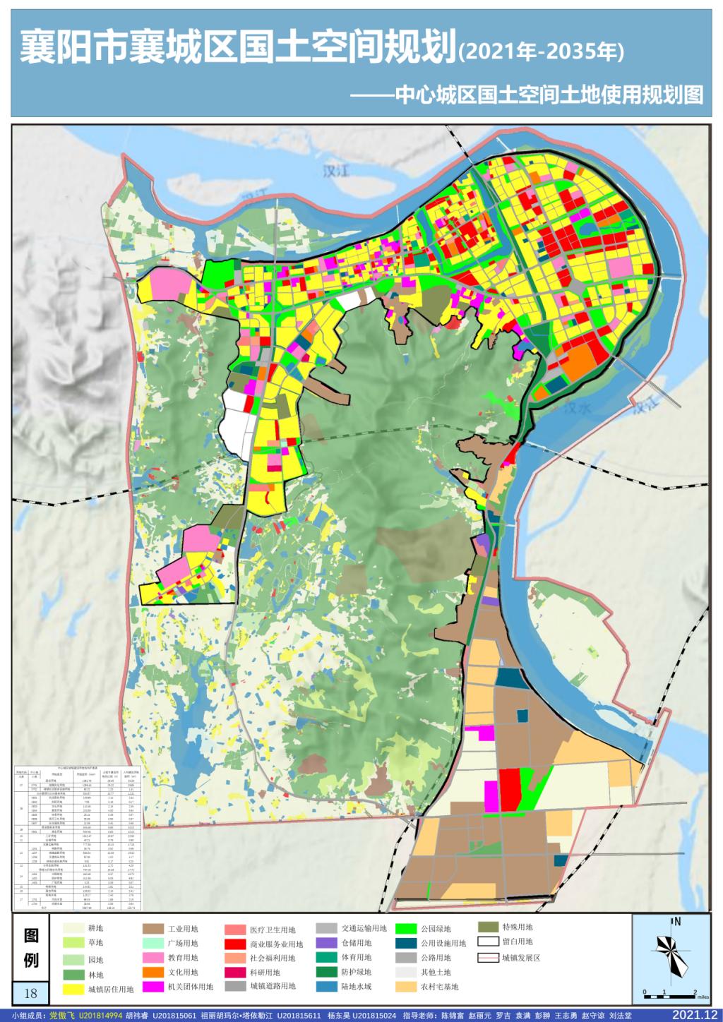 党傲飞-中心城区国土空间土地使用规划图