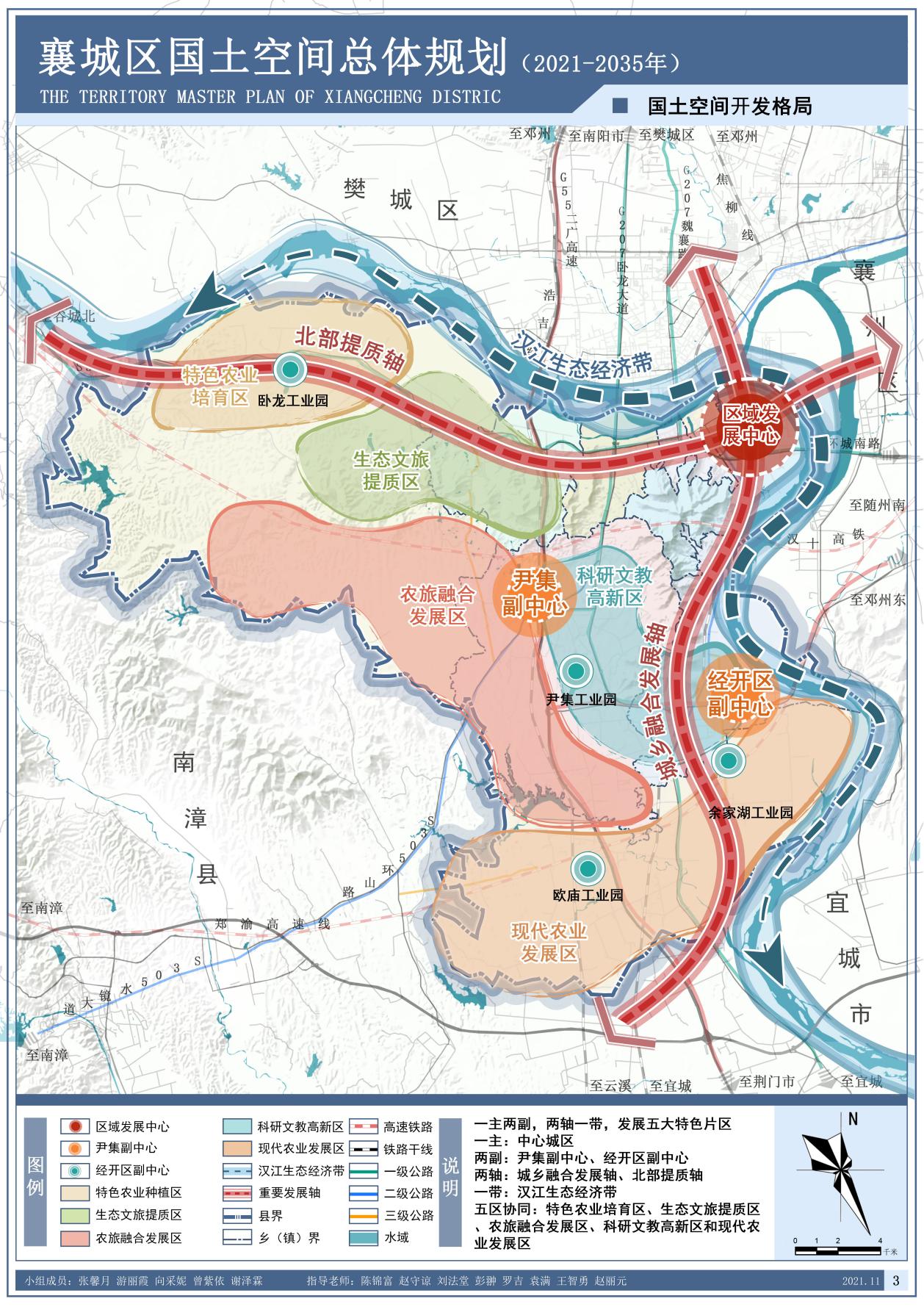 张馨月-国土空间开发保护总体格局